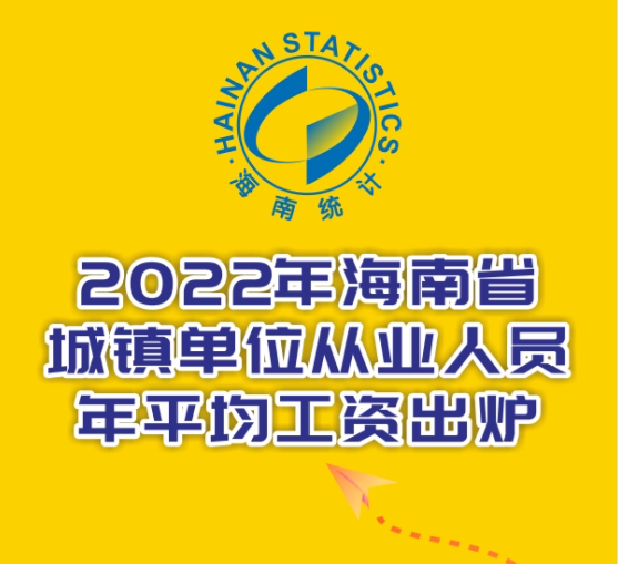 图解2022年海南省城镇单位从业人员年平均工资